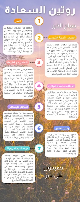 Infographic Happiness Routine - HD