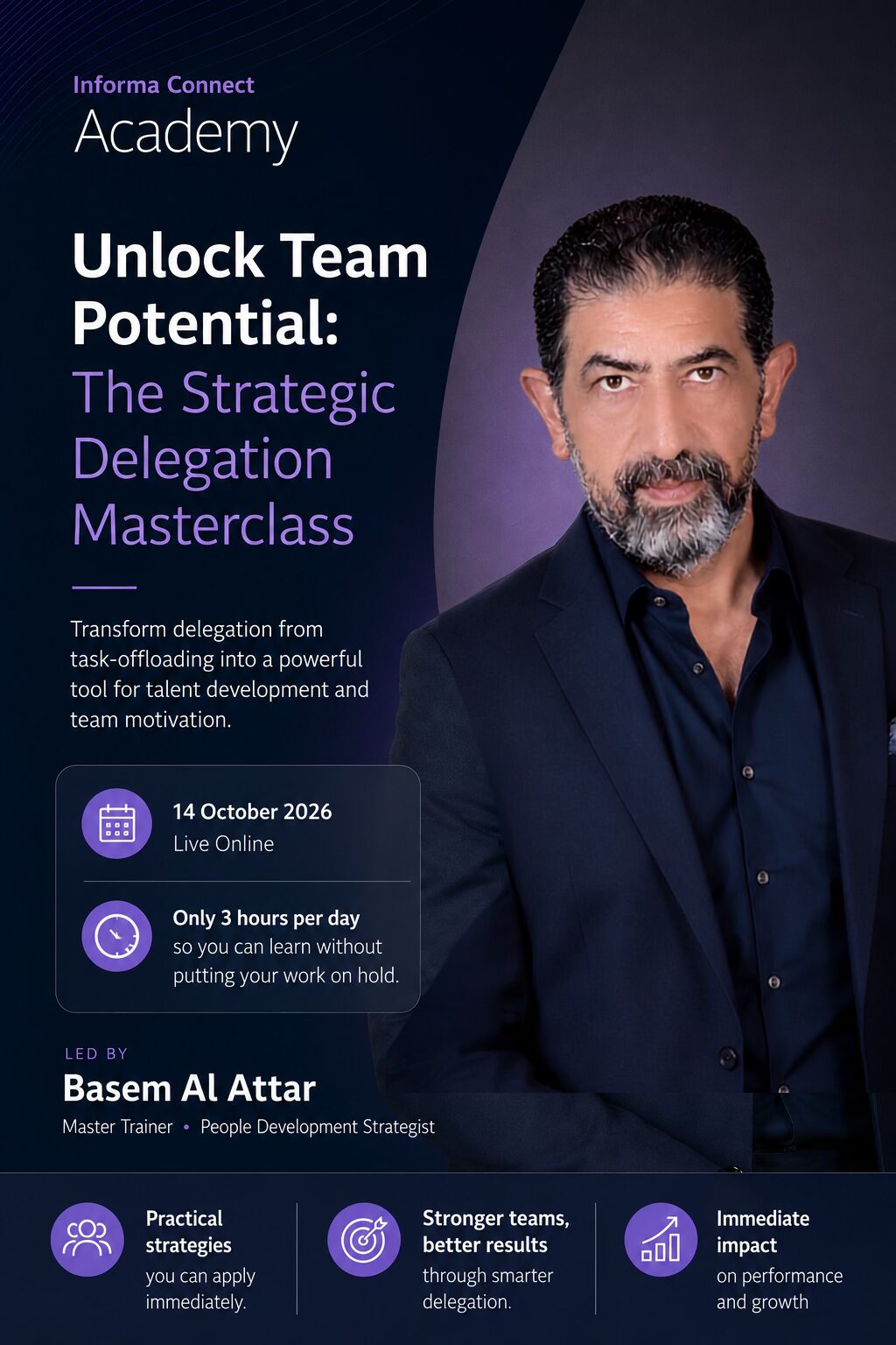 Strategic delegation master class with Basem Al Attar on 14 October 2026 - live online. Click for more information.